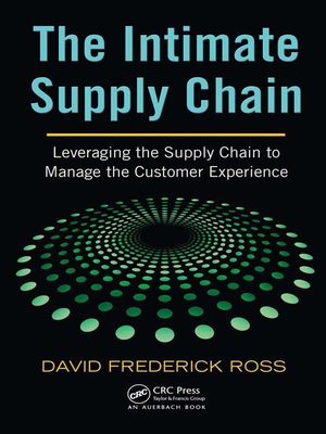 cover image of The Intimate Supply Chain